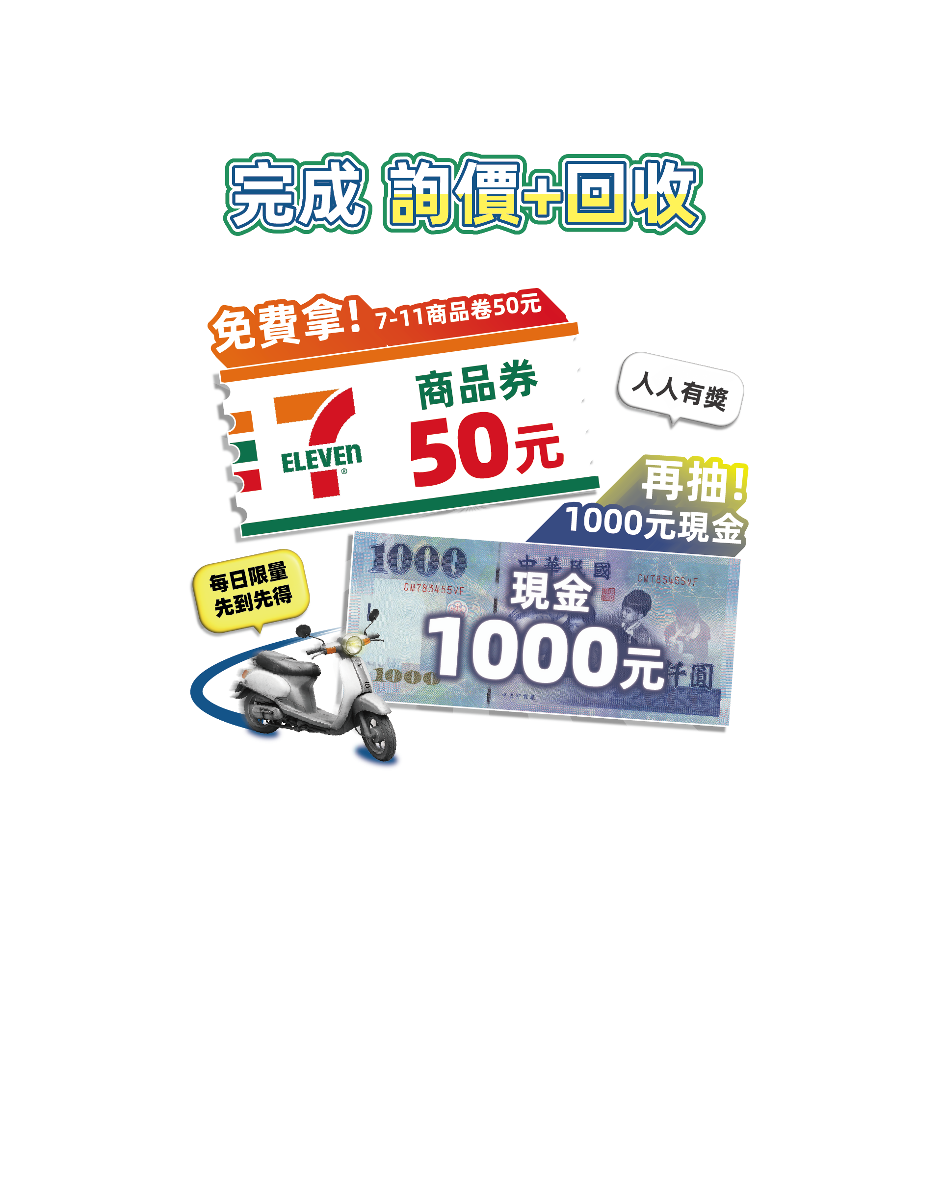 機車報廢完成即送7-11商品券50元，再抽1000元現金獎勵